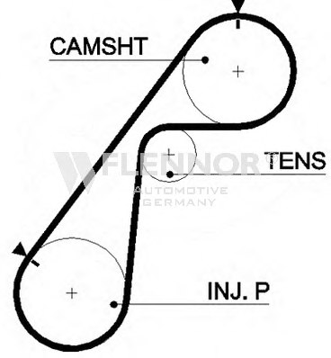 FLENNOR 4367V Timing Belt